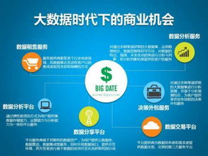 用互聯網思維重塑4S店大數據營銷（上） 構建智能互聯網信息服務