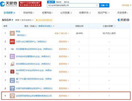 關(guān)聯(lián)公司入股網(wǎng)紅電商服務(wù)商卡美啦，加碼計(jì)算機(jī)軟硬件技術(shù)開發(fā)
